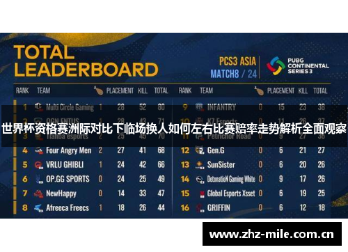 世界杯资格赛洲际对比下临场换人如何左右比赛赔率走势解析全面观察