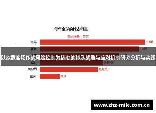 以欧冠客场作战风险控制为核心的球队战略与应对机制研究分析与实践